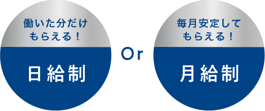 働いた分だけもらえる！【日給制】
or
毎月安定してもらえる！【月給制】